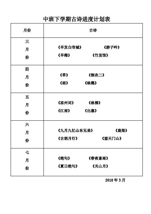 2018下学期古诗进度计划表