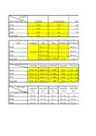 无锡国土征收基准价格测算表2014