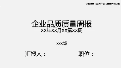 企业品质质量周报XXXXXX第XX周xxx部