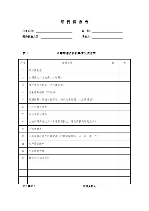 环评看现场项目调查表