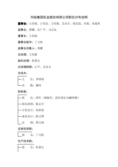 均瑶集团乳业股份有限公司职位分布说明.doc