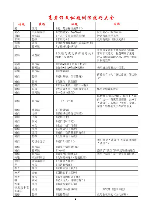 2013年高考作文拟题训练技巧大全教师1