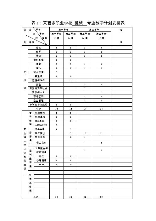 机械专业教学计划和进度