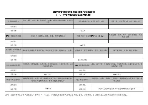 设备全面巡视卡