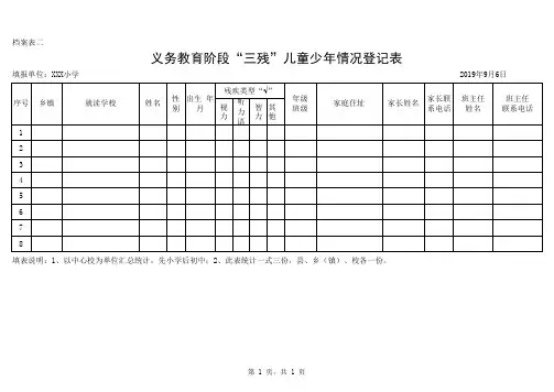 义务教育阶段残疾儿童入学情况登记表