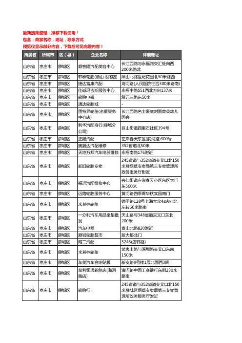 新版山东省枣庄市薛城区汽车配件企业公司商家户名录单联系方式地址大全131家