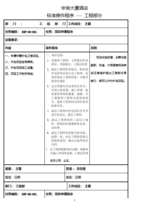 工程SOP各岗位管理