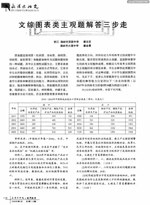 文综图表类主观题解答三步走