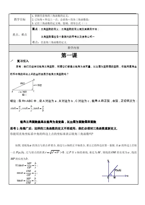 诱导公式