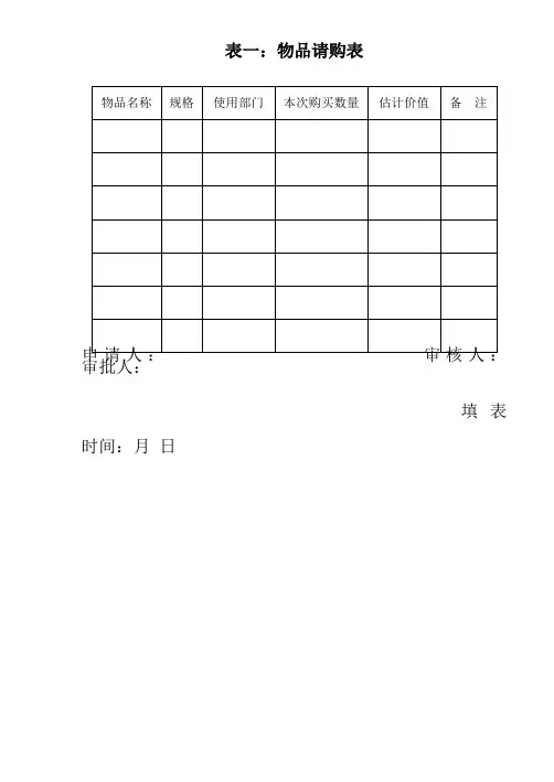 后勤各类表格