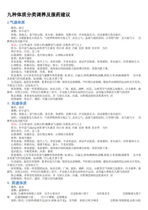 05九种体质分类调养及服药建议