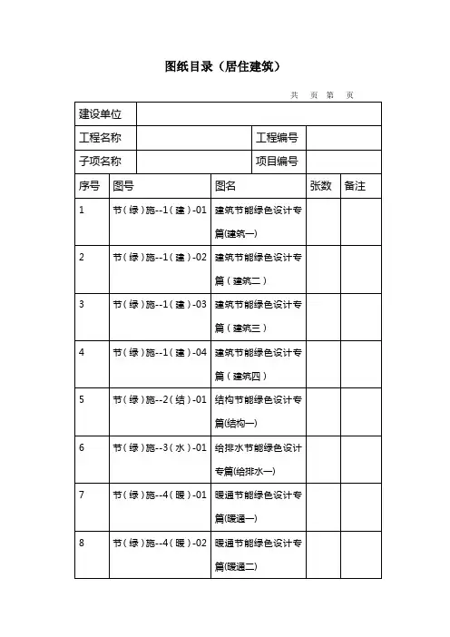 关于印发《杭州市民用建筑绿色节能施工图设计专篇》图纸目录(居住建筑)