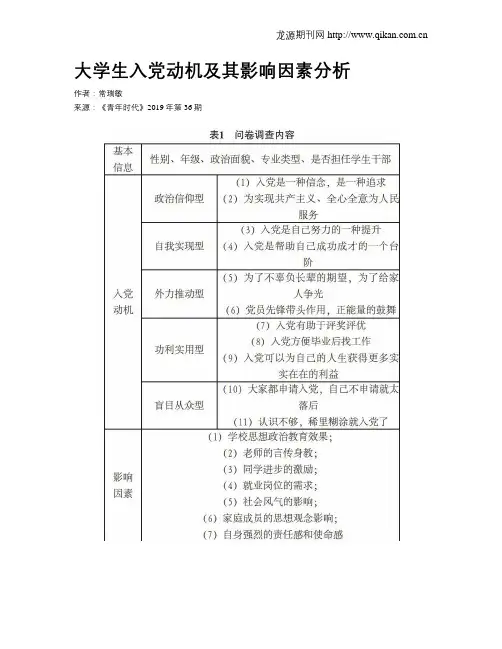 大学生入党动机及其影响因素分析