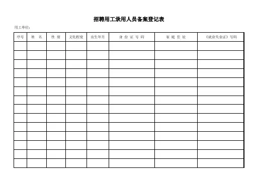 招聘员工录用人员备案表