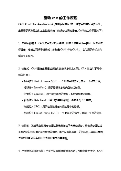 驱动can的工作原理