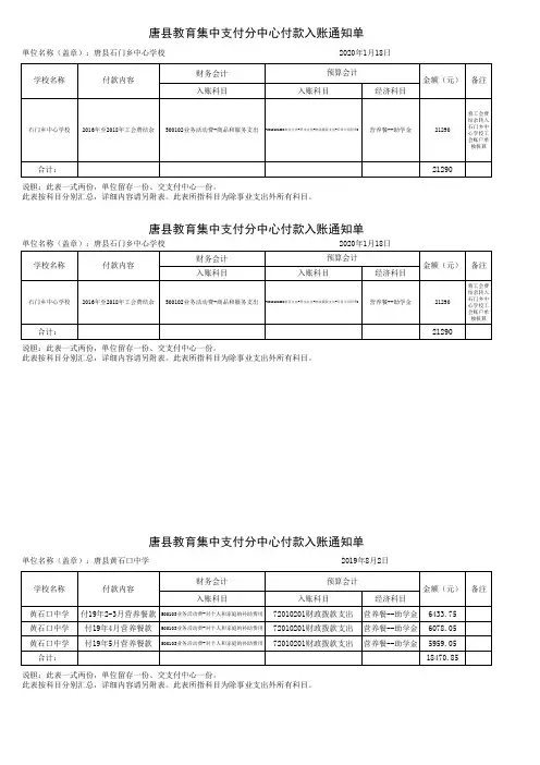收付款入账通知单及常用业务分录