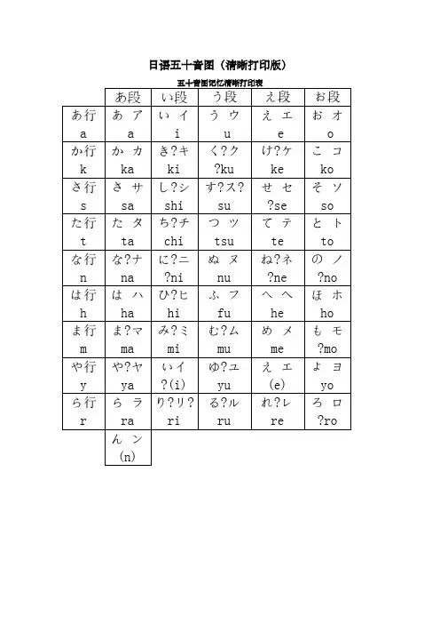 日语五十音图清晰打印版