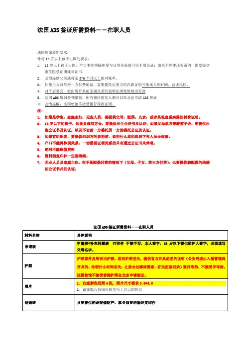 法国ADS旅游签证所需资料
