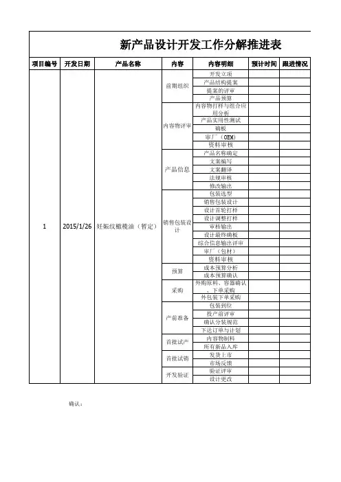 新品开发项目计划书(模板)
