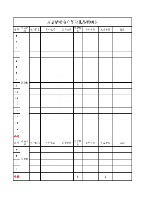 客户领取礼品登记明细表