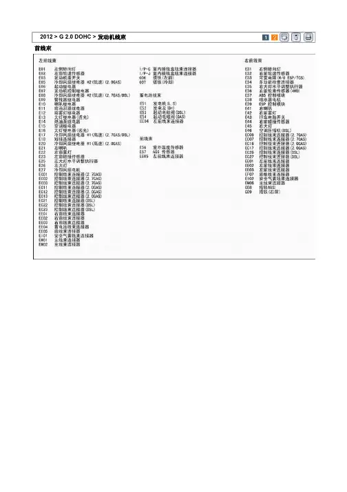现代途胜2.0发动机线束2
