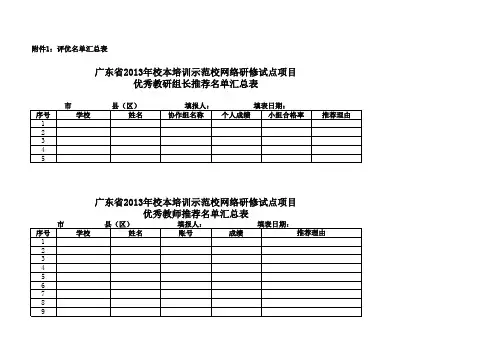 评优名单汇总表