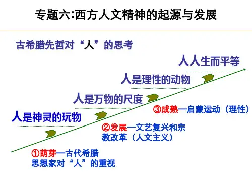 考点43智者运动