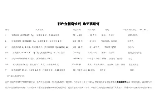 彩色金相腐蚀剂 焦亚硫酸钾