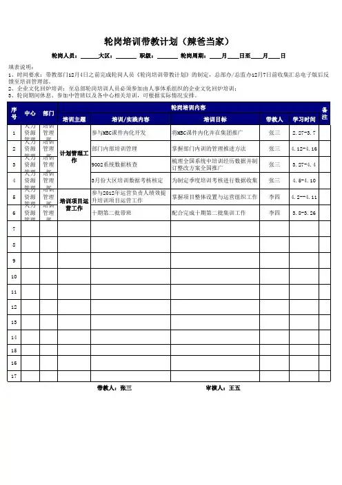 最新公司企业员工轮岗培训带教计划模板