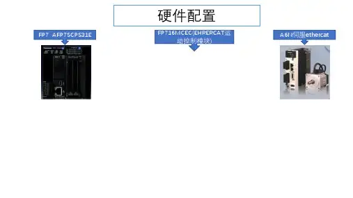 松下PLC FP7ehterca控制配置