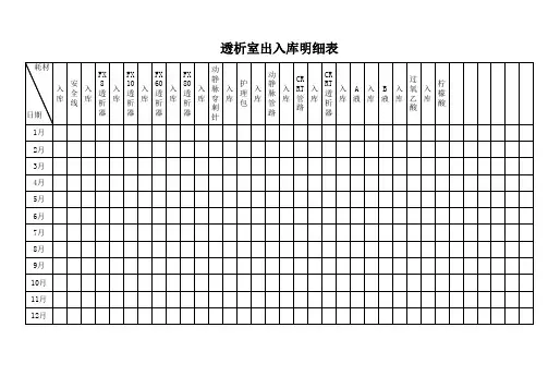 透析室出入库明细表
