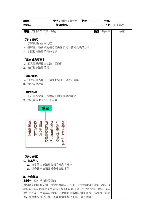 1、激励