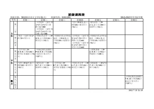 班级名称：2012级汉语言文学1(81人)    班级代码：01011201