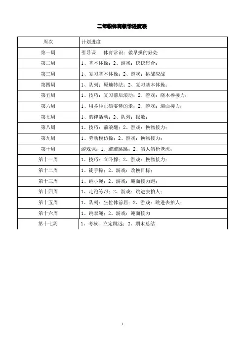 小学二年级体育全套教案