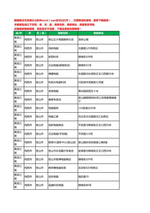 新版黑龙江省鸡西市密山市电脑工商企业公司名录名单黄页大全33家