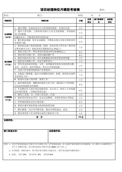 项目经理绩效考核表