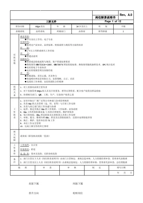 品质部全套岗位职务说明书