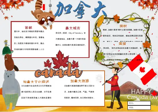【手抄报】国家介绍-加拿大小报