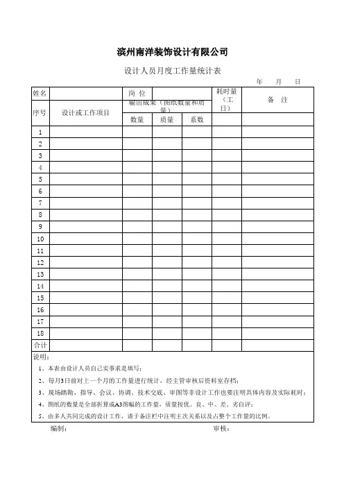 设计人员月度工作量统计表 2