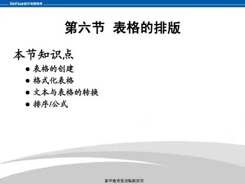 表格的排版