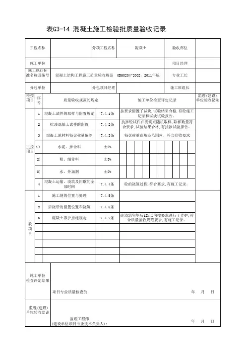 混凝土施工检验批质量验收记录 2