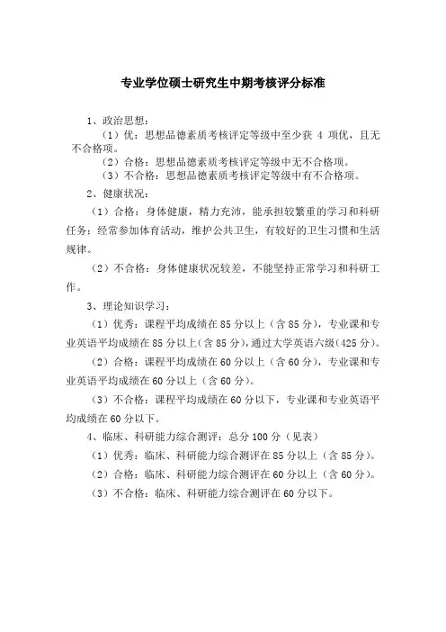 专业学位硕士研究生中期考核评分标准