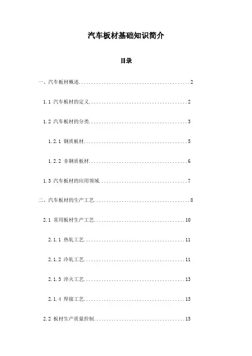 汽车板材基础知识简介