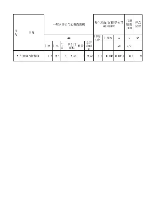 余压阀选型计算