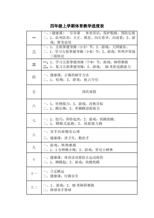 四年级体育计划进度(上)