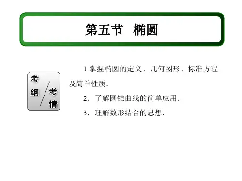 一轮复习椭圆的标准方程与几何性质