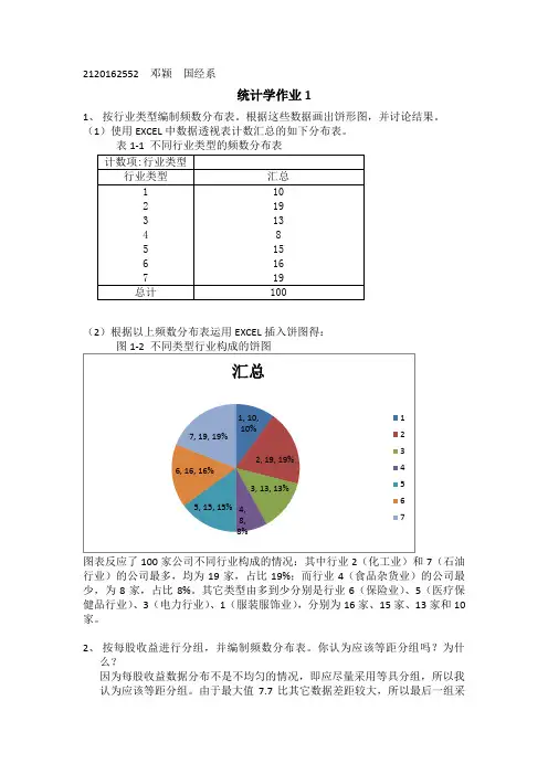 描述性统计作业