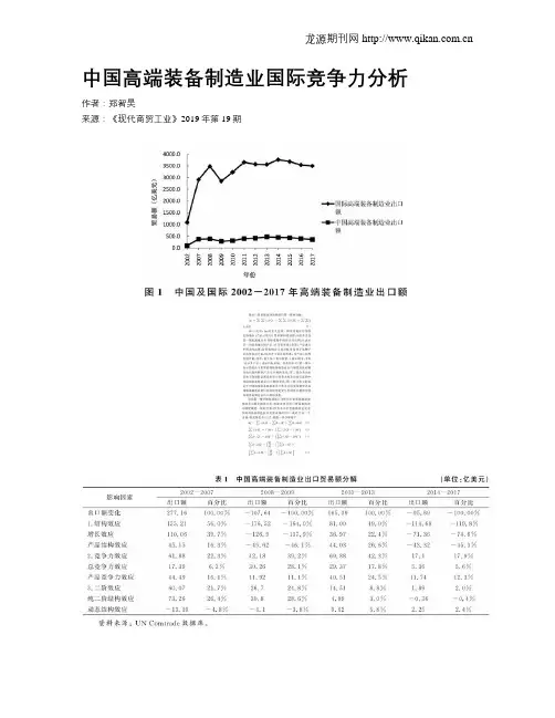 中国高端装备制造业国际竞争力分析