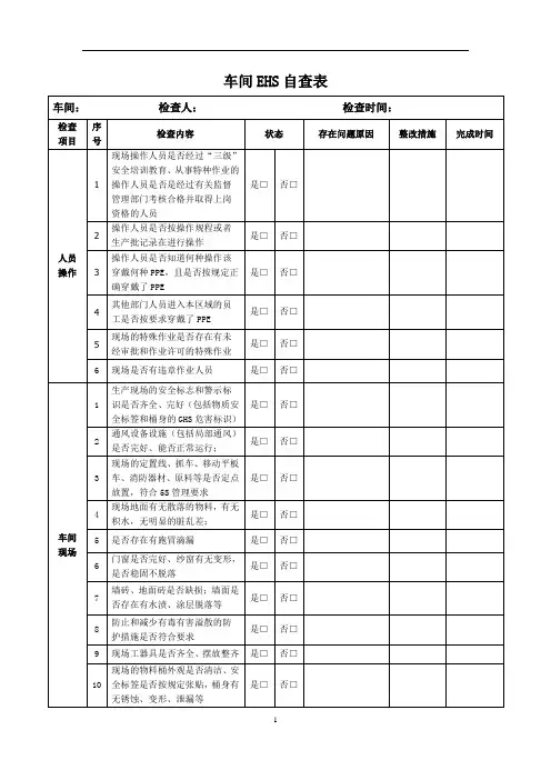 车间EHS检查记录表(2010-12)