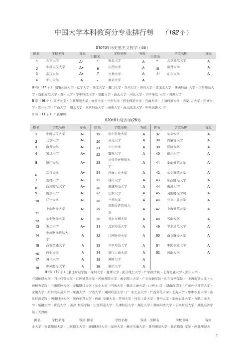 中国大学专业排名(最新版)